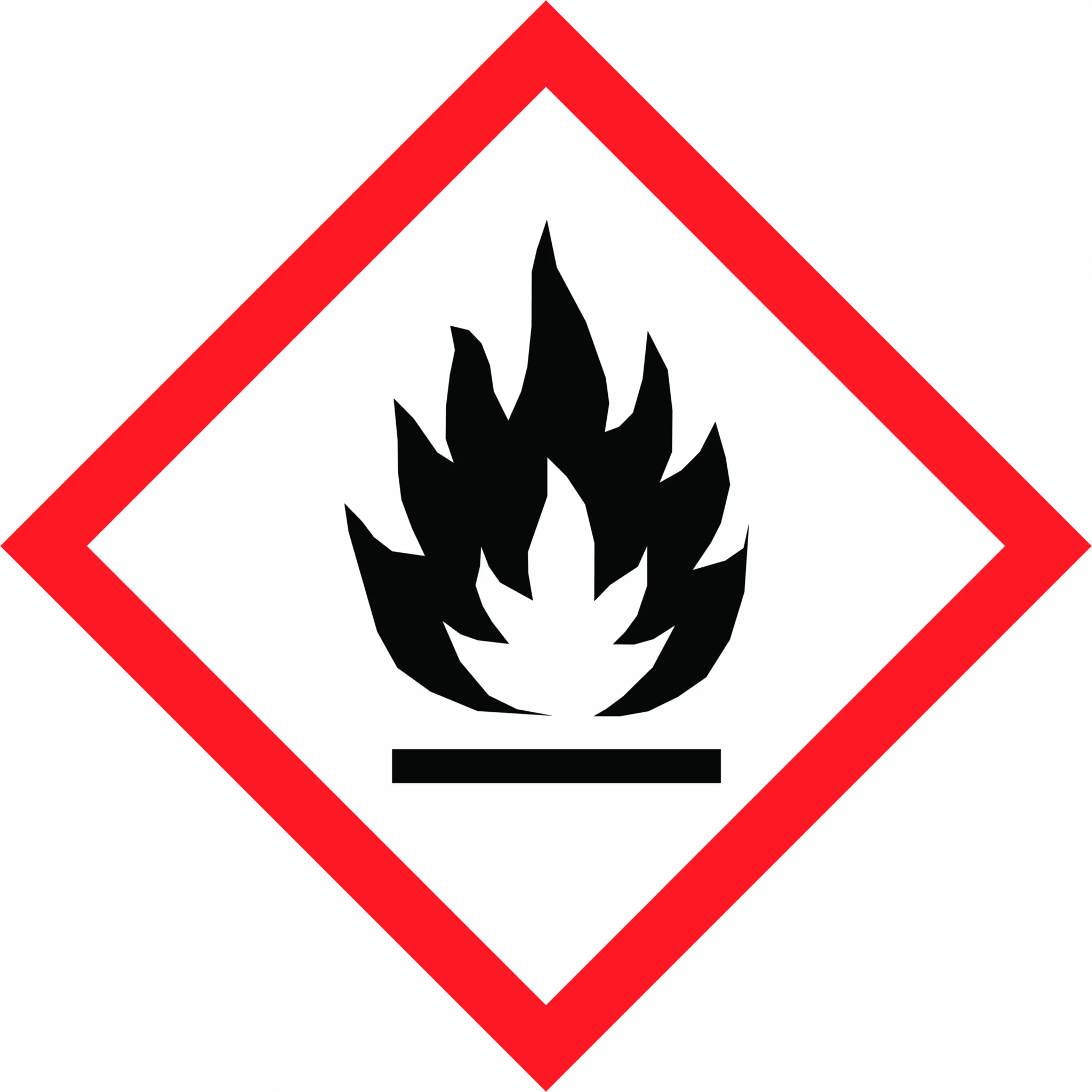 GHS02 flame